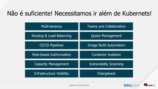 GENERAL DISTRIBUTION
Não é suficiente! Necessitamos ir além de Kubernets!
Routing & Load Balancing
Multi-tenancy
CI/CD Pipelines
Role-based Authorization
Capacity Management
Chargeback
Vulnerability Scanning
Container Isolation
Image Build Automation
Quota Management
Teams and Collaboration
Infrastructure Visibility
 