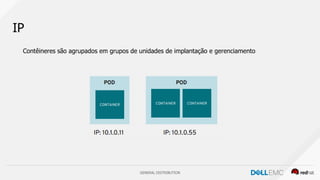 GENERAL DISTRIBUTION
IP
Contêineres são agrupados em grupos de unidades de implantação e gerenciamento
 