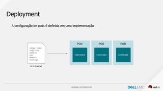 GENERAL DISTRIBUTION
Deployment
A configuração de pods é definida em uma implementação
 