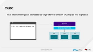 GENERAL DISTRIBUTION
Route
Rotas adicionam serviços ao balanceador de carga externo e fornecem URLs legíveis para o aplicativo
 