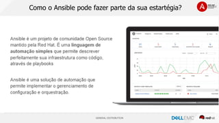GENERAL DISTRIBUTION
Como o Ansible pode fazer parte da sua estartégia?
 