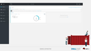 GENERAL DISTRIBUTION
A Solução
Adotar uma estratégia de
containers irá permitir que
as aplicações sejam
facilmente compartilhadas e
implantadas.
 