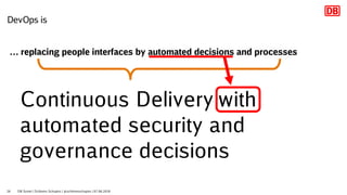 with
automated security and
governance decisions
… replacing people interfaces by automated decisions and processes
DevOps...