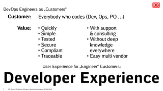 Customer: Everybody who codes (Dev, Ops, PO …)
Value: • Quickly
• Simple
• Tested
• Secure
• Compliant
• Traceable
• With ...