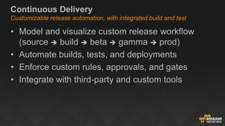 Continuous Delivery
Customizable release automation, with integrated build and test
• Model and visualize custom release workflow
(source  build  beta  gamma  prod)
• Automate builds, tests, and deployments
• Enforce custom rules, approvals, and gates
• Integrate with third-party and custom tools
10/13/14 13
 