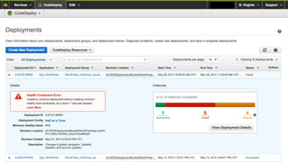 9/25/14 Slides not intended for 16
 