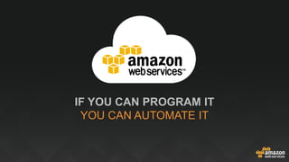 IF YOU CAN PROGRAM IT
YOU CAN AUTOMATE IT
 