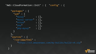 "AWS::CloudFormation::Init" : { "config" : {
"packages" : {
"yum" : {
"mysql" : [],
"mysql-server" : [],
"httpd" : [],
"php" : [],
"php-mysql" : []
}
},
"sources" : {
"/var/www/html" :
"https://s3.amazonaws.com/my-builds/build-v4.zip"
}
}
 