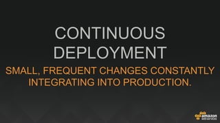 CONTINUOUS
DEPLOYMENT
SMALL, FREQUENT CHANGES CONSTANTLY
INTEGRATING INTO PRODUCTION.
 