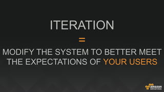 ITERATION
=
MODIFY THE SYSTEM TO BETTER MEET
THE EXPECTATIONS OF YOUR USERS
 