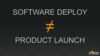 SOFTWARE DEPLOY
≠
PRODUCT LAUNCH
 