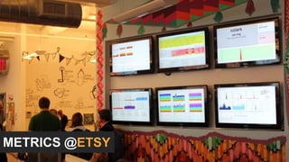 METRICS @ETSY
 