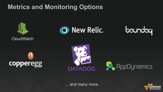 Metrics and Monitoring Options
CloudWatch
… and many more
 