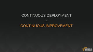 CONTINUOUS DEPLOYMENT
=
CONTINUOUS IMPROVEMENT
 