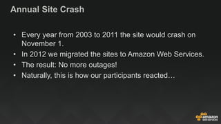 Annual Site Crash
• Every year from 2003 to 2011 the site would crash on
November 1.
• In 2012 we migrated the sites to Amazon Web Services.
• The result: No more outages!
• Naturally, this is how our participants reacted…
 