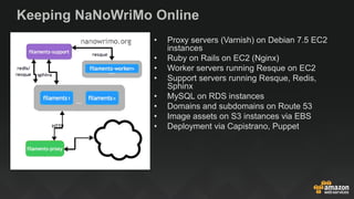 Keeping NaNoWriMo Online
• Proxy servers (Varnish) on Debian 7.5 EC2
instances
• Ruby on Rails on EC2 (Nginx)
• Worker servers running Resque on EC2
• Support servers running Resque, Redis,
Sphinx
• MySQL on RDS instances
• Domains and subdomains on Route 53
• Image assets on S3 instances via EBS
• Deployment via Capistrano, Puppet
 