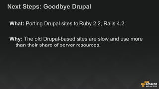 Next Steps: Goodbye Drupal
What: Porting Drupal sites to Ruby 2.2, Rails 4.2
Why: The old Drupal-based sites are slow and use more
than their share of server resources.
 