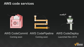 AWS code services
AWS CodeCommit
Coming soon
AWS CodePipeline
Coming soon
AWS CodeDeploy
Launched Nov 2014
 