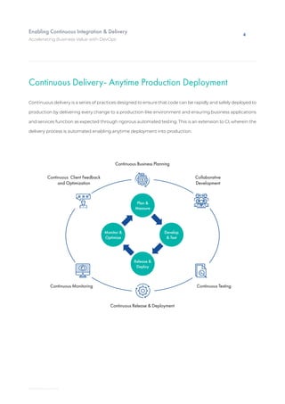 DevOps Continuous Integration & Delivery - A Whitepaper by RapidValue