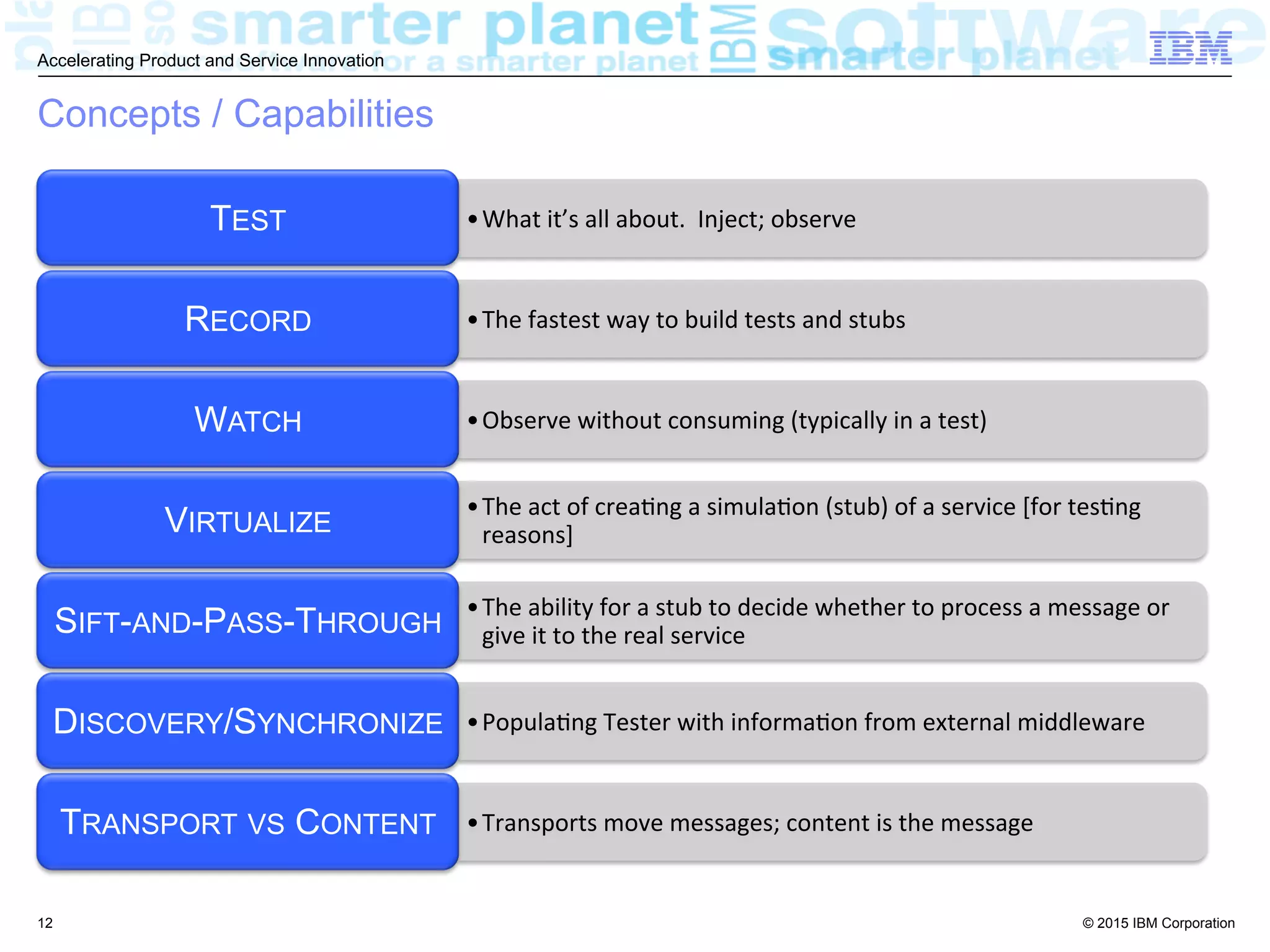 © 2015 IBM Corporation
Accelerating Product and Service Innovation
• What	
  it’s	
  all	
  about.	
  	
  Inject;	
  observe	
  TEST
• The	
  fastest	
  way	
  to	
  build	
  tests	
  and	
  stubs	
  RECORD
• Observe	
  without	
  consuming	
  (typically	
  in	
  a	
  test)	
  WATCH
• The	
  act	
  of	
  creaBng	
  a	
  simulaBon	
  (stub)	
  of	
  a	
  service	
  [for	
  tesBng	
  
reasons]	
  VIRTUALIZE
• The	
  ability	
  for	
  a	
  stub	
  to	
  decide	
  whether	
  to	
  process	
  a	
  message	
  or	
  
give	
  it	
  to	
  the	
  real	
  service	
  	
  SIFT-AND-PASS-THROUGH
• PopulaBng	
  Tester	
  with	
  informaBon	
  from	
  external	
  middleware	
  DISCOVERY/SYNCHRONIZE
• Transports	
  move	
  messages;	
  content	
  is	
  the	
  message	
  TRANSPORT VS CONTENT
Concepts / Capabilities
12
 