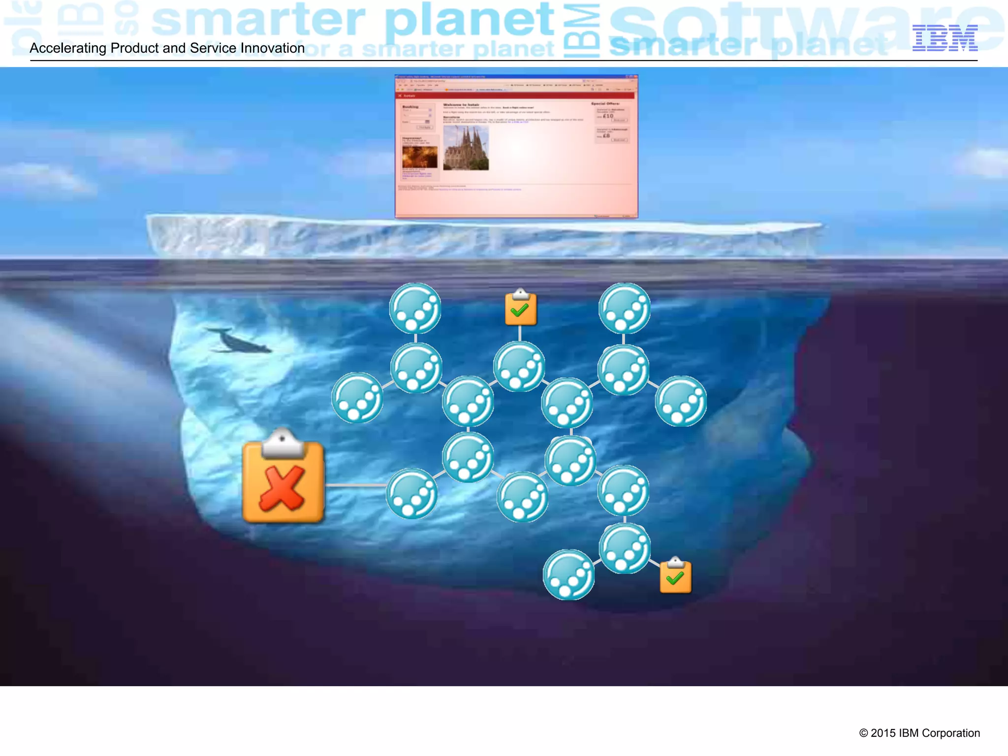 © 2015 IBM Corporation
Accelerating Product and Service Innovation
 
