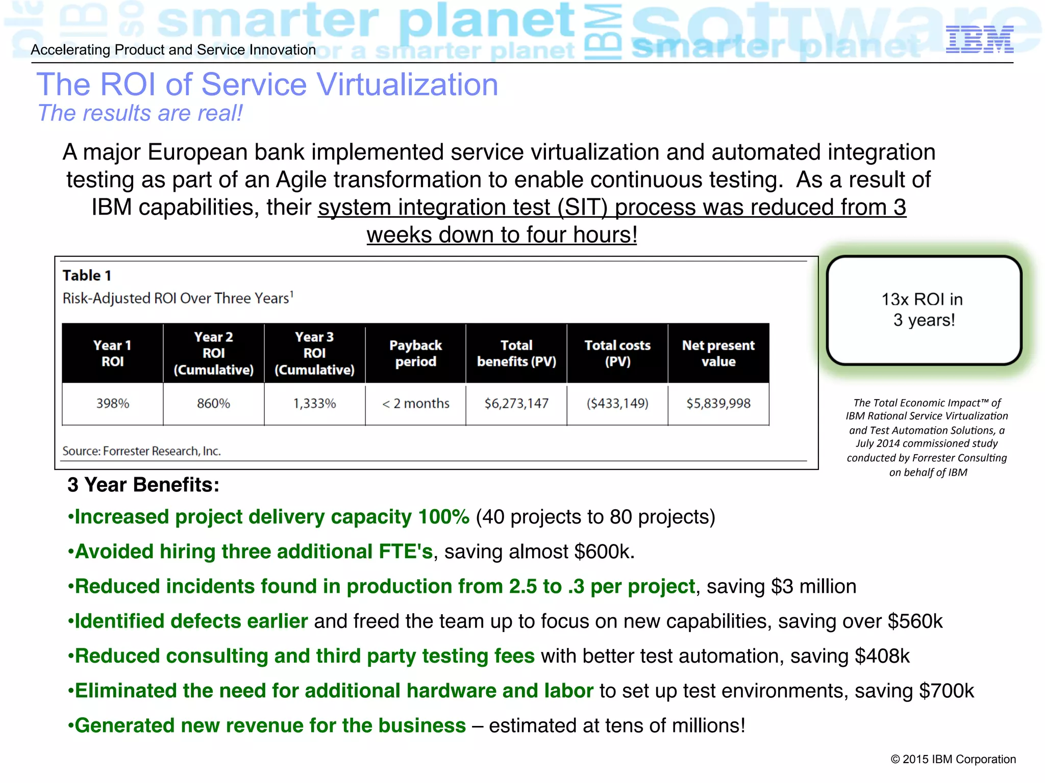 © 2015 IBM Corporation
Accelerating Product and Service Innovation
The ROI of Service Virtualization
The results are real!
3 Year Beneﬁts: 
• Increased project delivery capacity 100% (40 projects to 80 projects) 
• Avoided hiring three additional FTE's, saving almost $600k. 
• Reduced incidents found in production from 2.5 to .3 per project, saving $3 million 
• Identiﬁed defects earlier and freed the team up to focus on new capabilities, saving over $560k 
• Reduced consulting and third party testing fees with better test automation, saving $408k 
• Eliminated the need for additional hardware and labor to set up test environments, saving $700k 
• Generated new revenue for the business – estimated at tens of millions!
A major European bank implemented service virtualization and automated integration
testing as part of an Agile transformation to enable continuous testing. As a result of
IBM capabilities, their system integration test (SIT) process was reduced from 3
weeks down to four hours!
The	
  Total	
  Economic	
  Impact™	
  of	
  
IBM	
  Ra5onal	
  Service	
  Virtualiza5on	
  
and	
  Test	
  Automa5on	
  Solu5ons,	
  a	
  
July	
  2014	
  commissioned	
  study	
  
conducted	
  by	
  Forrester	
  Consul5ng	
  
on	
  behalf	
  of	
  IBM
 