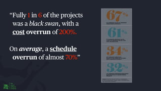 “Fully 1 in 6 of the projects
was a black swan, with a
cost overrun of 200%.
On average, a schedule
overrun of almost 70%”
 