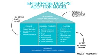 May Xu, Thoughtworks
 