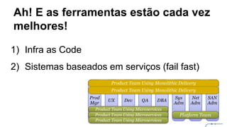 Ah! E as ferramentas estão cada vez
melhores!
1) Infra as Code
2) Sistemas baseados em serviços (fail fast)
 