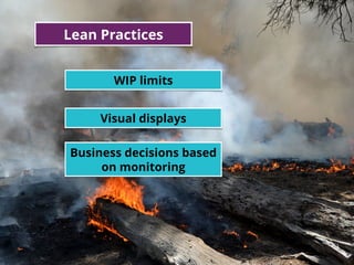 20
Lean Practices
WIP limits
Visual displays
Business decisions based
on monitoring
 