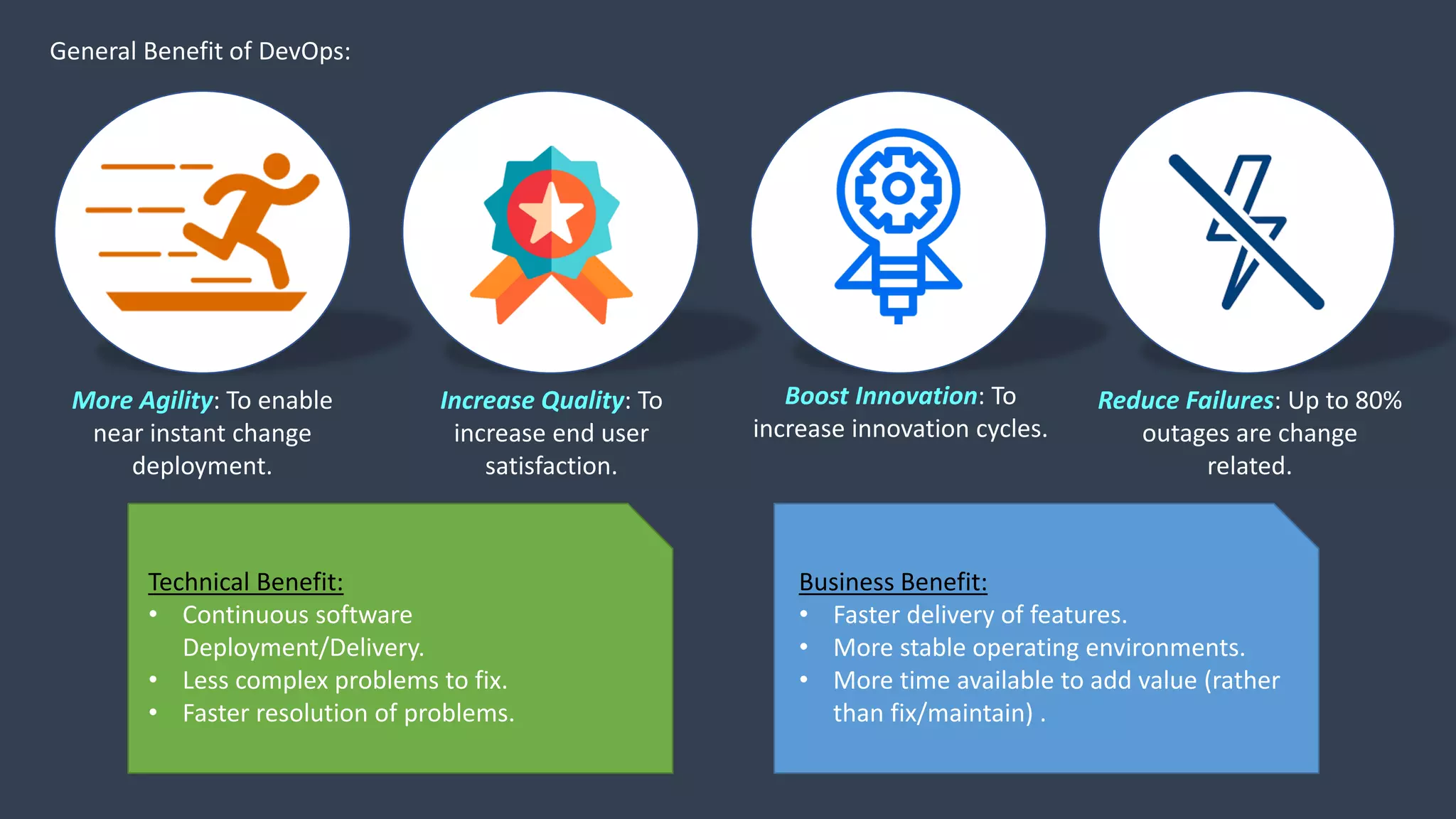 General Benefit of DevOps:
More Agility: To enable
near instant change
deployment.
Increase Quality: To
increase end user
satisfaction.
Boost Innovation: To
increase innovation cycles.
Reduce Failures: Up to 80%
outages are change
related.
Technical Benefit:
• Continuous software
Deployment/Delivery.
• Less complex problems to fix.
• Faster resolution of problems.
Business Benefit:
• Faster delivery of features.
• More stable operating environments.
• More time available to add value (rather
than fix/maintain) .
 