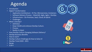 DevOps Culture transformation in Modern Software Delivery | PPTX