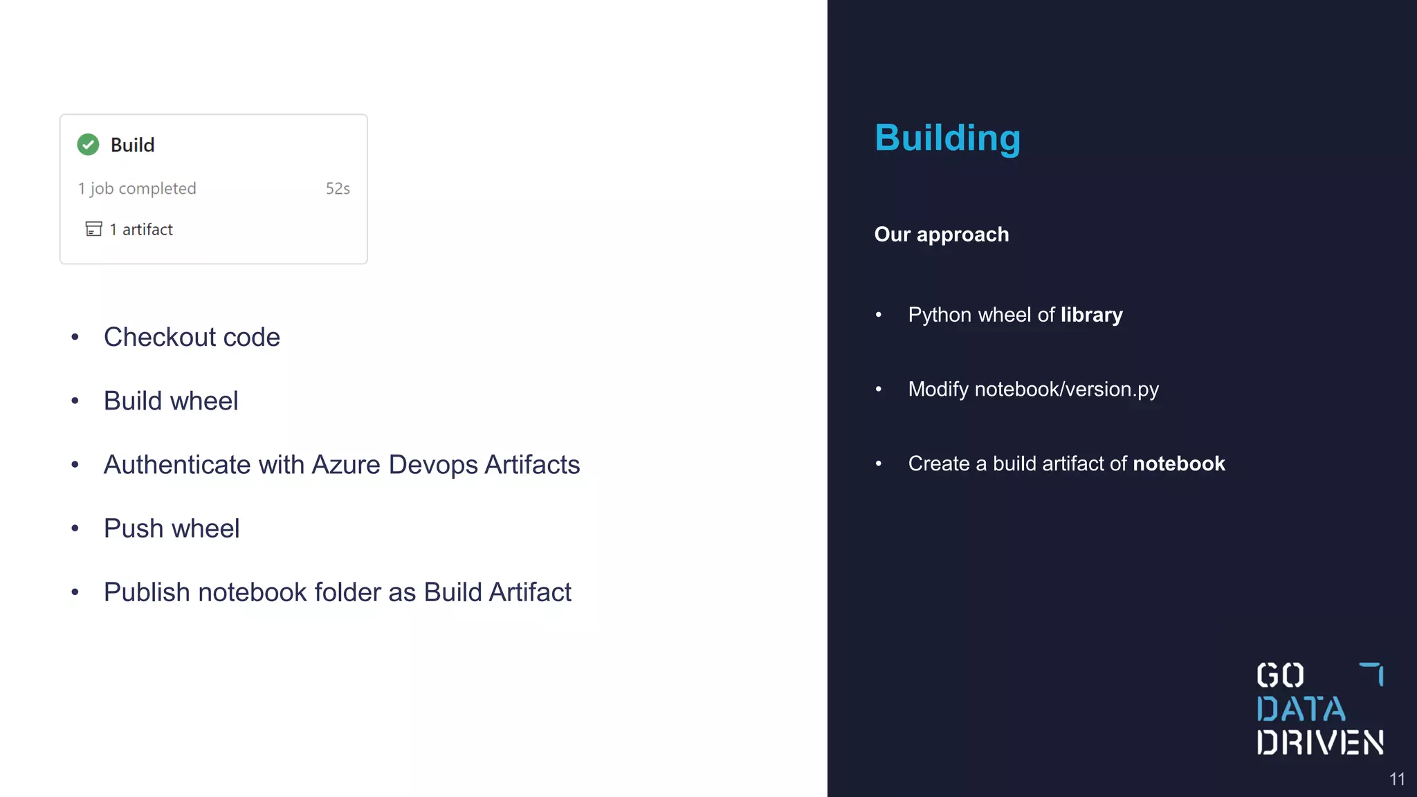 Building
Our approach
• Python wheel of library
• Modify notebook/version.py
• Create a build artifact of notebook
11
• Checkout code
• Build wheel
• Authenticate with Azure Devops Artifacts
• Push wheel
• Publish notebook folder as Build Artifact
 