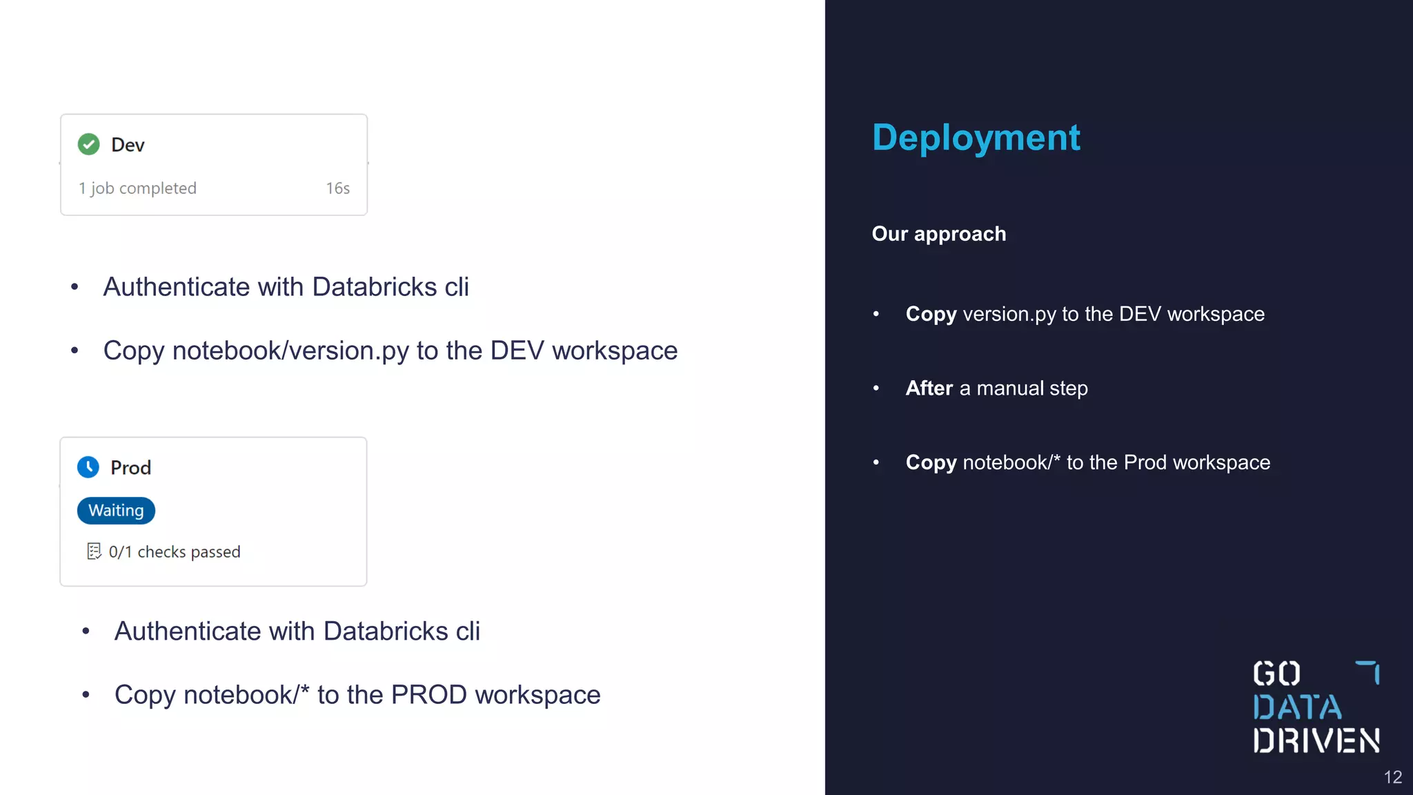 Deployment
Our approach
• Copy version.py to the DEV workspace
• After a manual step
• Copy notebook/* to the Prod workspace
12
• Authenticate with Databricks cli
• Copy notebook/version.py to the DEV workspace
• Authenticate with Databricks cli
• Copy notebook/* to the PROD workspace
 
