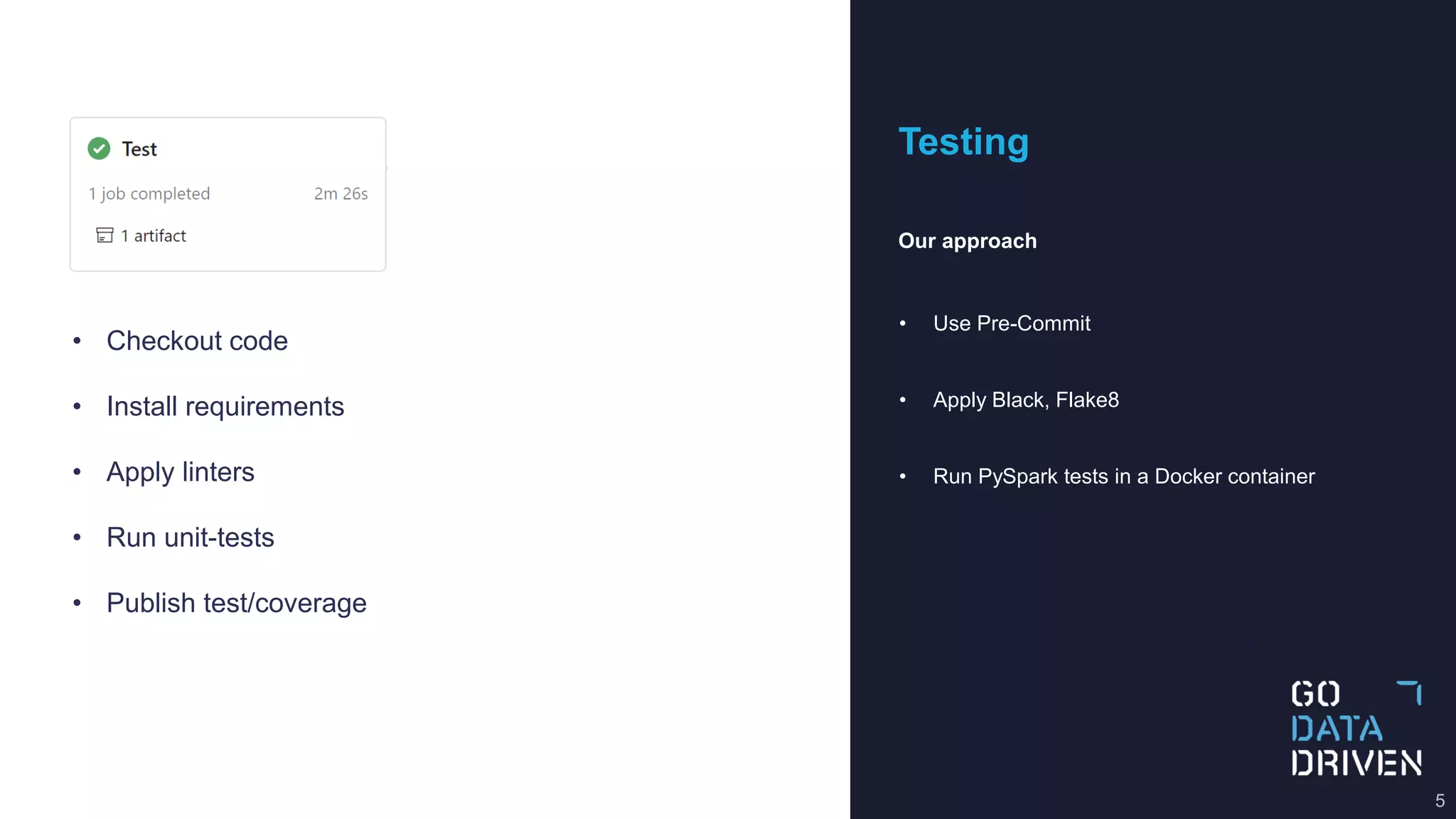 Testing
Our approach
• Use Pre-Commit
• Apply Black, Flake8
• Run PySpark tests in a Docker container
5
• Checkout code
• Install requirements
• Apply linters
• Run unit-tests
• Publish test/coverage
 