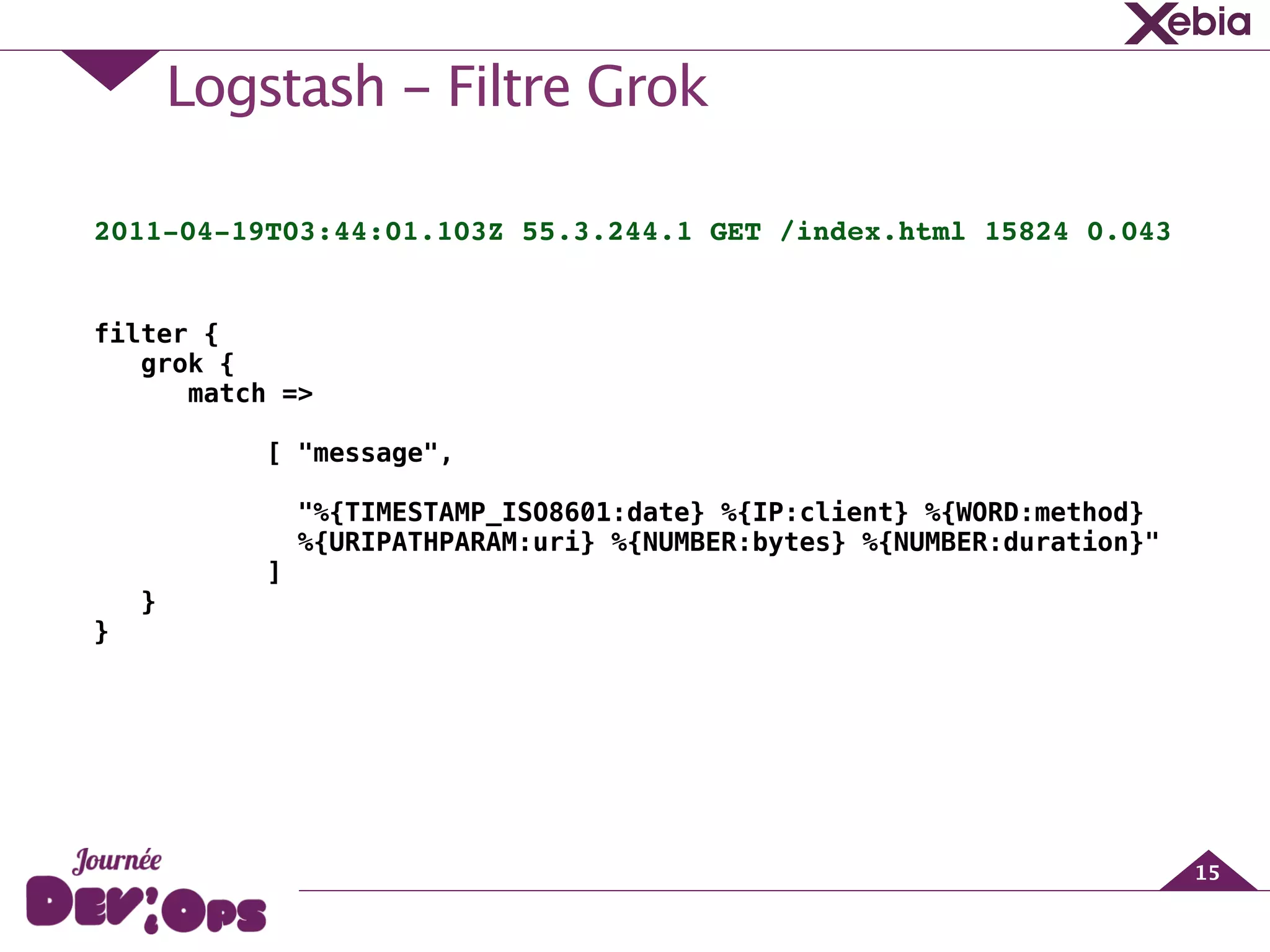 Logstash - Filtre Grok
15
2011-04-19T03:44:01.103Z 55.3.244.1 GET /index.html 15824 0.043!
 
filter {
grok {
match =>  
[ "message",
"%{TIMESTAMP_ISO8601:date} %{IP:client} %{WORD:method}
%{URIPATHPARAM:uri} %{NUMBER:bytes} %{NUMBER:duration}"
]
}
}
 