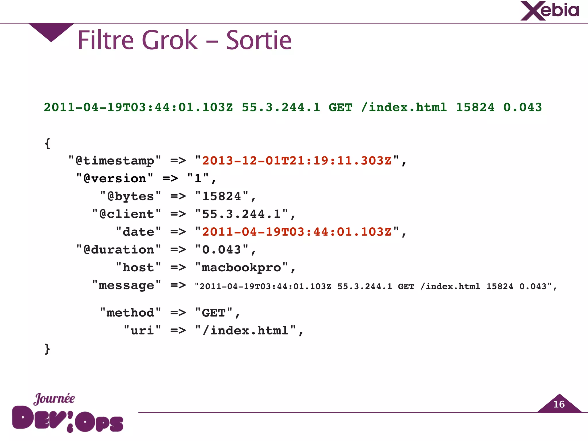 Filtre Grok - Sortie
16
2011-04-19T03:44:01.103Z 55.3.244.1 GET /index.html 15824 0.043!
!
{!
"@timestamp" => "2013-12-01T21:19:11.303Z",!
"@version" => "1",!
"@bytes" => "15824",!
"@client" => "55.3.244.1",!
"date" => "2011-04-19T03:44:01.103Z",!
"@duration" => "0.043",!
"host" => "macbookpro",!
"message" => "2011-04-19T03:44:01.103Z 55.3.244.1 GET /index.html 15824 0.043",!
"method" => "GET",!
"uri" => "/index.html",!
}!
 