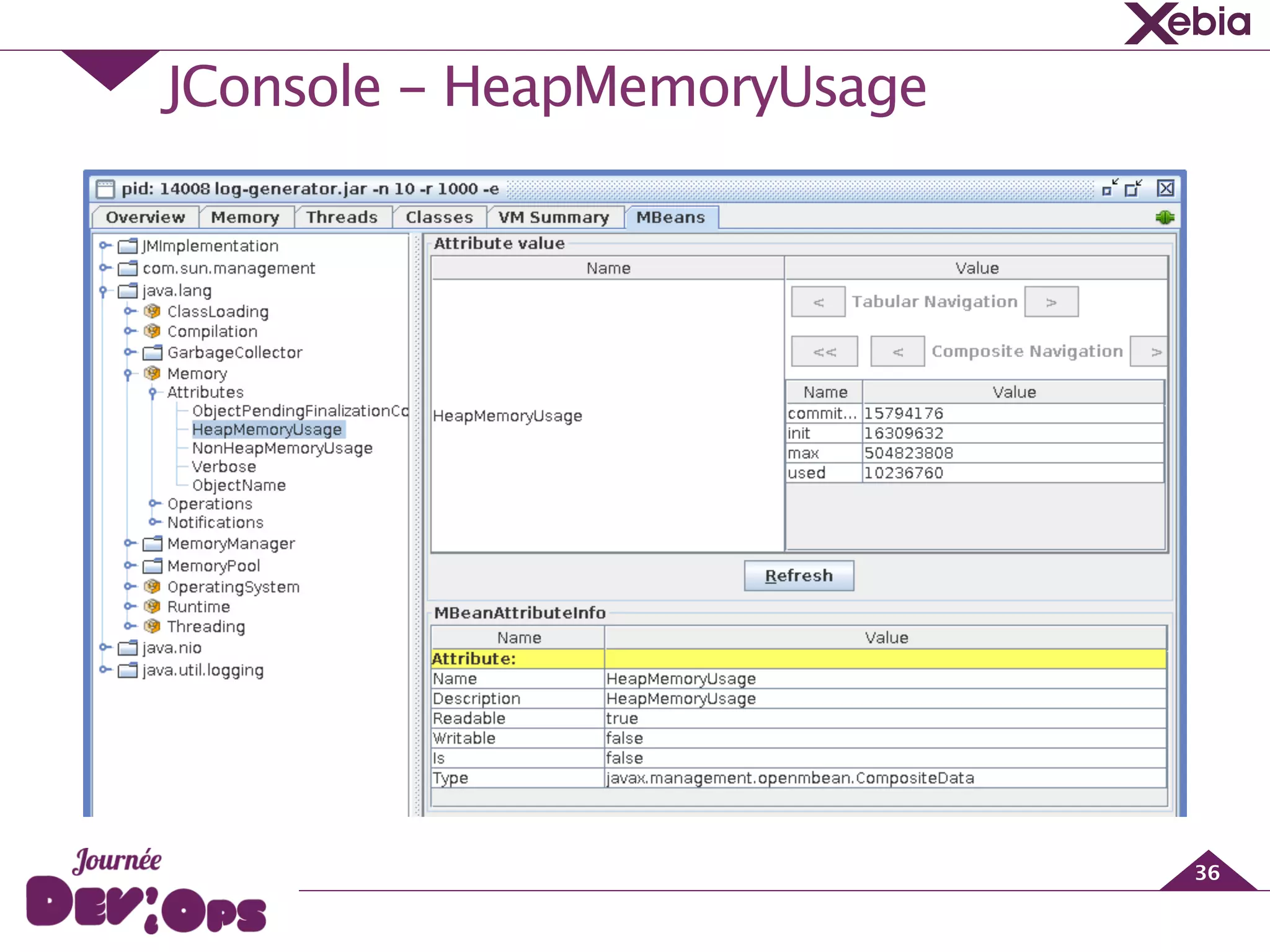 JConsole - HeapMemoryUsage
36
 