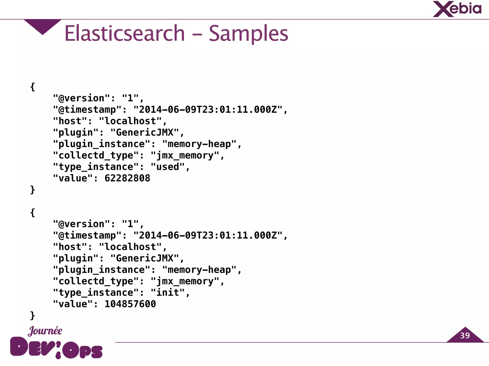 Elasticsearch - Samples
39
{
"@version": "1",
"@timestamp": "2014-06-09T23:01:11.000Z",
"host": "localhost",
"plugin": "GenericJMX",
"plugin_instance": "memory-heap",
"collectd_type": "jmx_memory",
"type_instance": "used",
"value": 62282808
}
!
{
"@version": "1",
"@timestamp": "2014-06-09T23:01:11.000Z",
"host": "localhost",
"plugin": "GenericJMX",
"plugin_instance": "memory-heap",
"collectd_type": "jmx_memory",
"type_instance": "init",
"value": 104857600
}
 