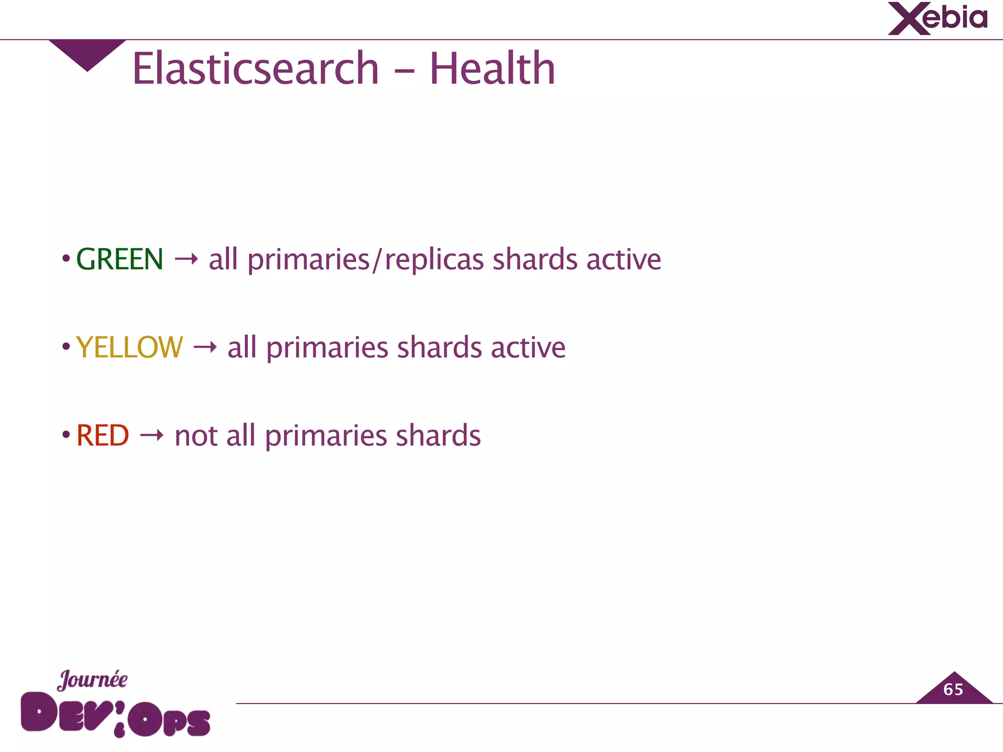 Elasticsearch - Health
65
!
•GREEN → all primaries/replicas shards active
•YELLOW → all primaries shards active
•RED → not all primaries shards
 