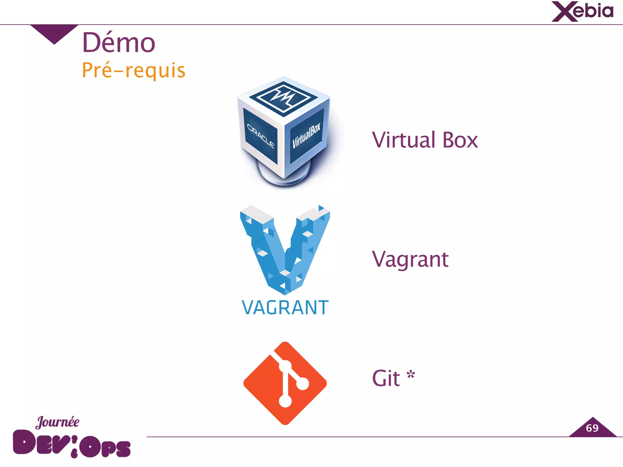 Pré-requis
Démo
69
!
Virtual Box
!
!
!
Vagrant  
!
!
!
Git *
 