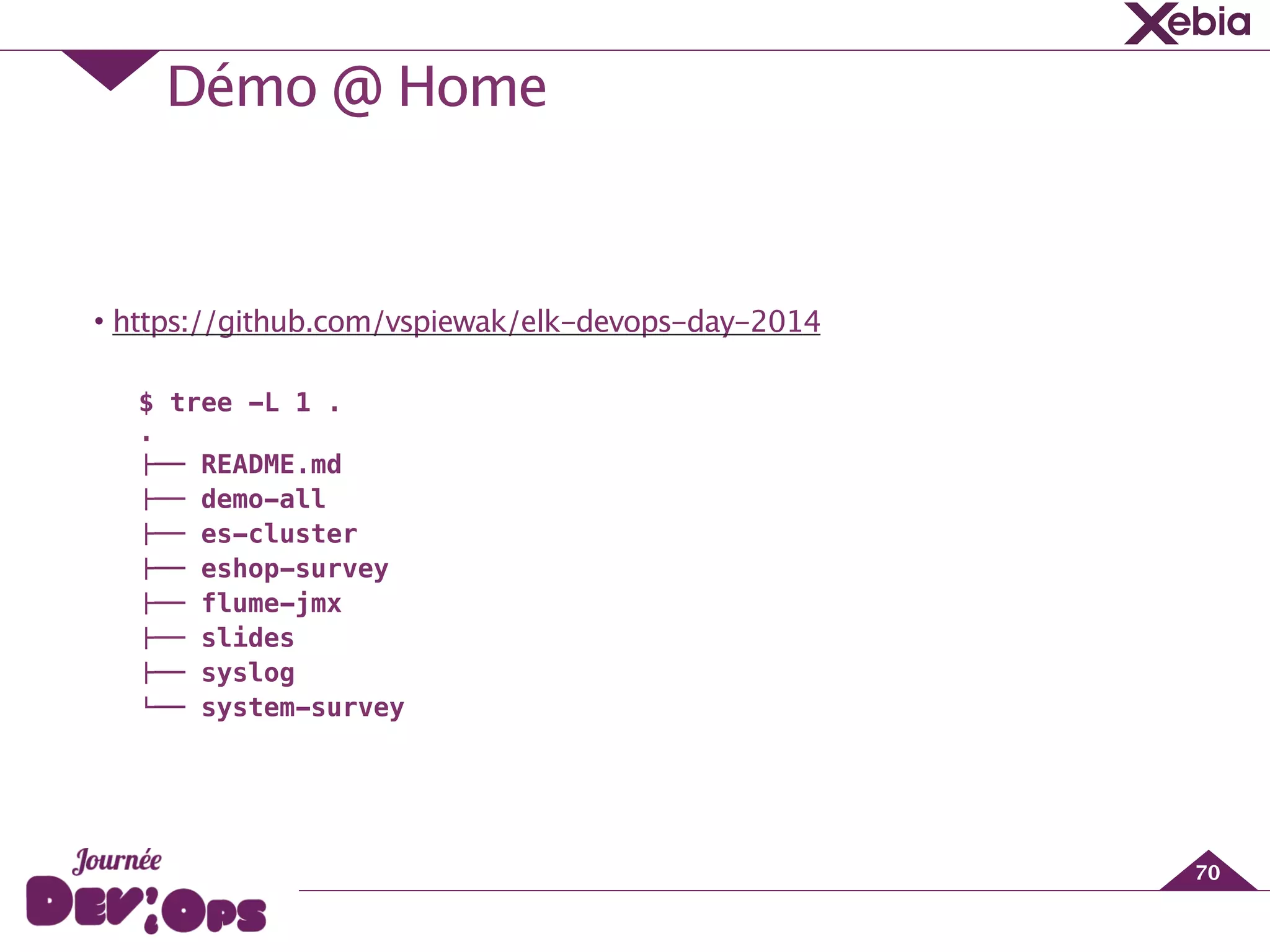 Démo @ Home
70
!
!
• https://github.com/vspiewak/elk-devops-day-2014
!
$ tree -L 1 .
.
"## README.md
"## demo-all
"## es-cluster
"## eshop-survey
"## flume-jmx
"## slides
"## syslog
$## system-survey
 