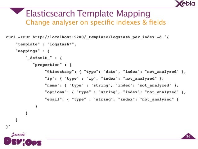 Elasticsearch Template Mapping Journ 233 E Devops Des Dashboards Pour Tous Avec Elasticsearch Logstas Elasticsearch Template Mapping Journ 233 E Devops Des Dashboards Pour Tous Avec Elasticsearch Logstas