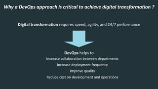 Digital transformation requires speed, agility, and 24/7 performance
DevOps helps to
Increase collaboration between departments
Increase deployment frequency
Improve quality
Reduce cost on development and operations
Why a DevOps approach is critical to achieve digital transformation ?
 