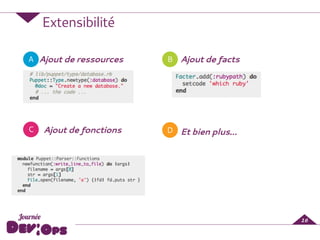 Extensibilité
Ajout de ressources
 
 
 
Ajout de fonctions
 
 
 
 
 
 
 
 
 
 
Ajout de facts
 
 
!
Et bien plus…
A
C
B
16
D
 