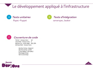 Le développement appliqué à l’infrastructure
Tests unitaires
Rspec-Puppet 
 
 
Couverture de code
Total resources:   12
Touched resources: 7
Resource coverage: 58.33%
Untouched resources:
!
  Anchor[ntp::begin]
  Anchor[ntp::end]
  Class[Ntp::Params]
  Package[ntp]
  Service[ntp] 
 
Tests d’intégration
serverspec, beaker 
 
 
A
C
B
17
 