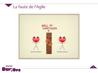 La faute de l’Agile
5
 