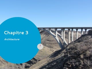 Chapitre 3
Architecture
3
 