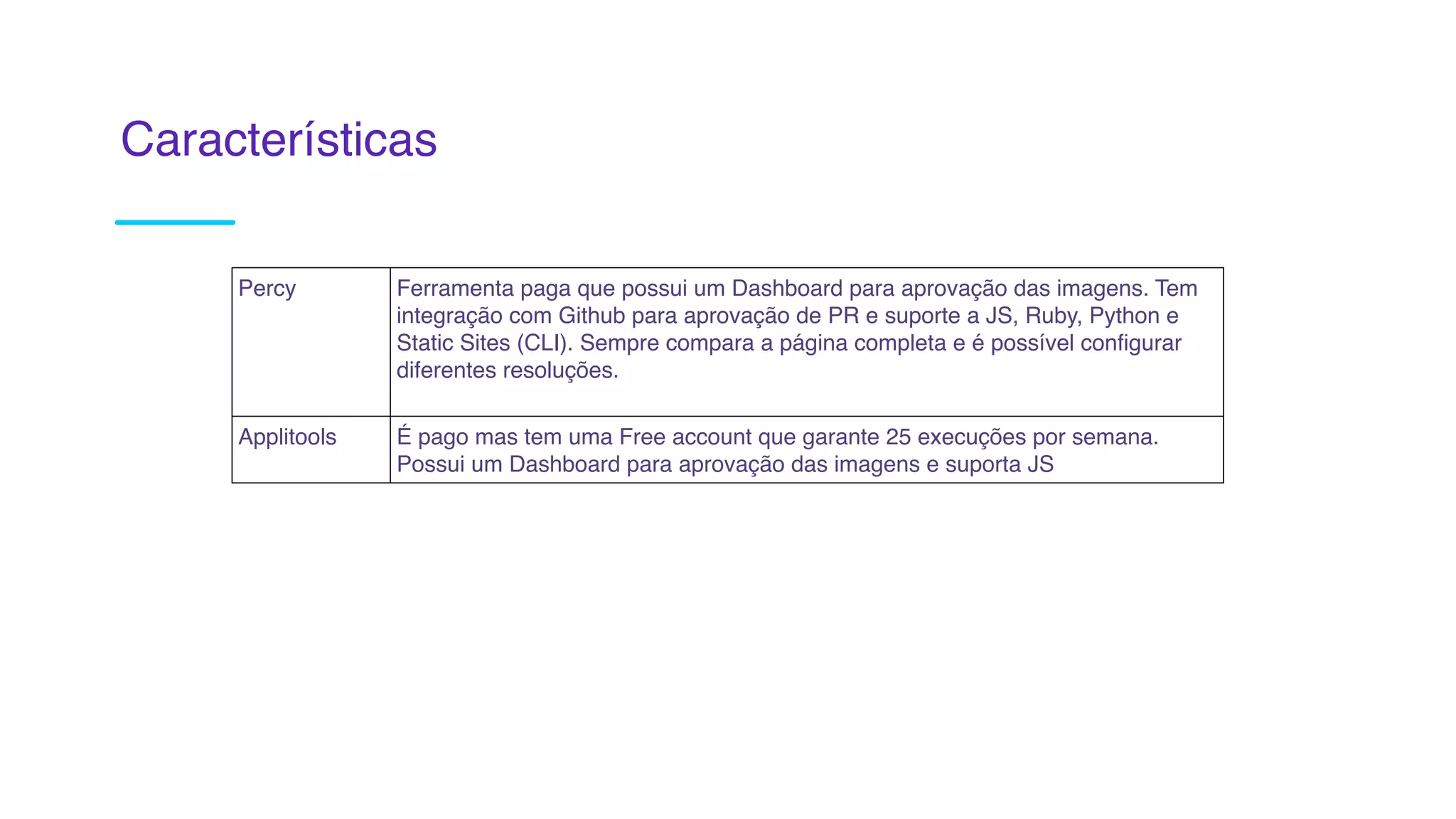Percy Ferramenta paga que possui um Dashboard para aprovação das imagens. Tem
integração com Github para aprovação de PR e suporte a JS, Ruby, Python e
Static Sites (CLI). Sempre compara a página completa e é possível configurar
diferentes resoluções. 
Applitools É pago mas tem uma Free account que garante 25 execuções por semana.
Possui um Dashboard para aprovação das imagens e suporta JS
Características
 