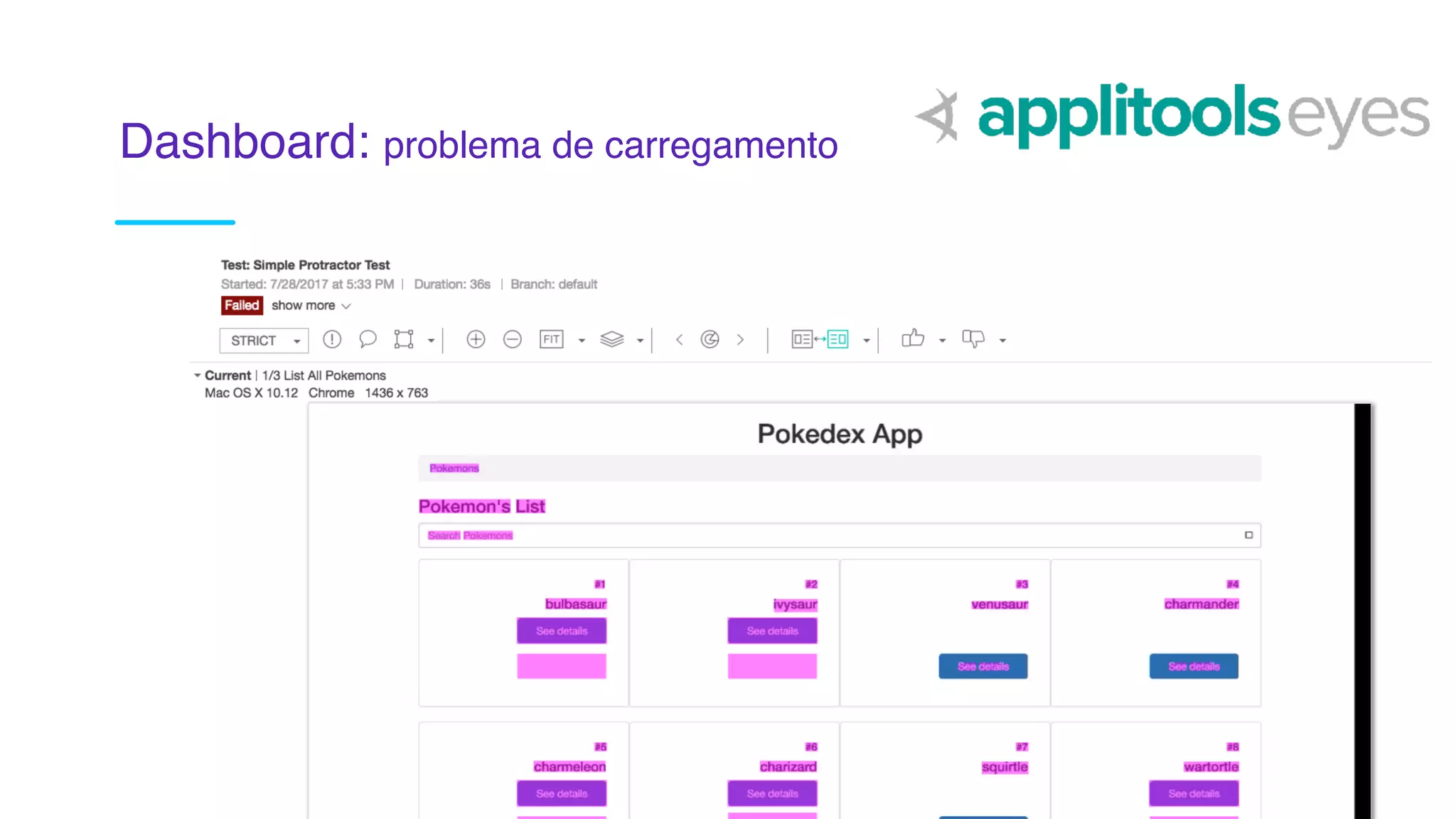 Dashboard: problema de carregamento
 